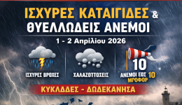 ektakto-deltio-epikindinon-kerikon-fenomenon
