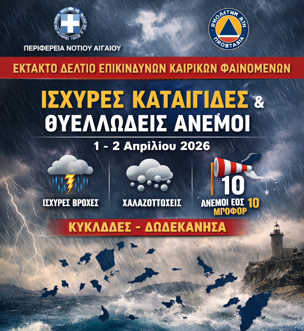 ektakto-deltio-epikindinon-kerikon-fenomenon