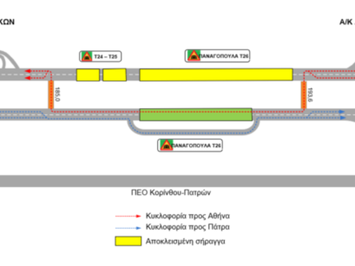 Εργασίες βαριάς συντήρησης στις σήραγγες της Παναγοπούλας