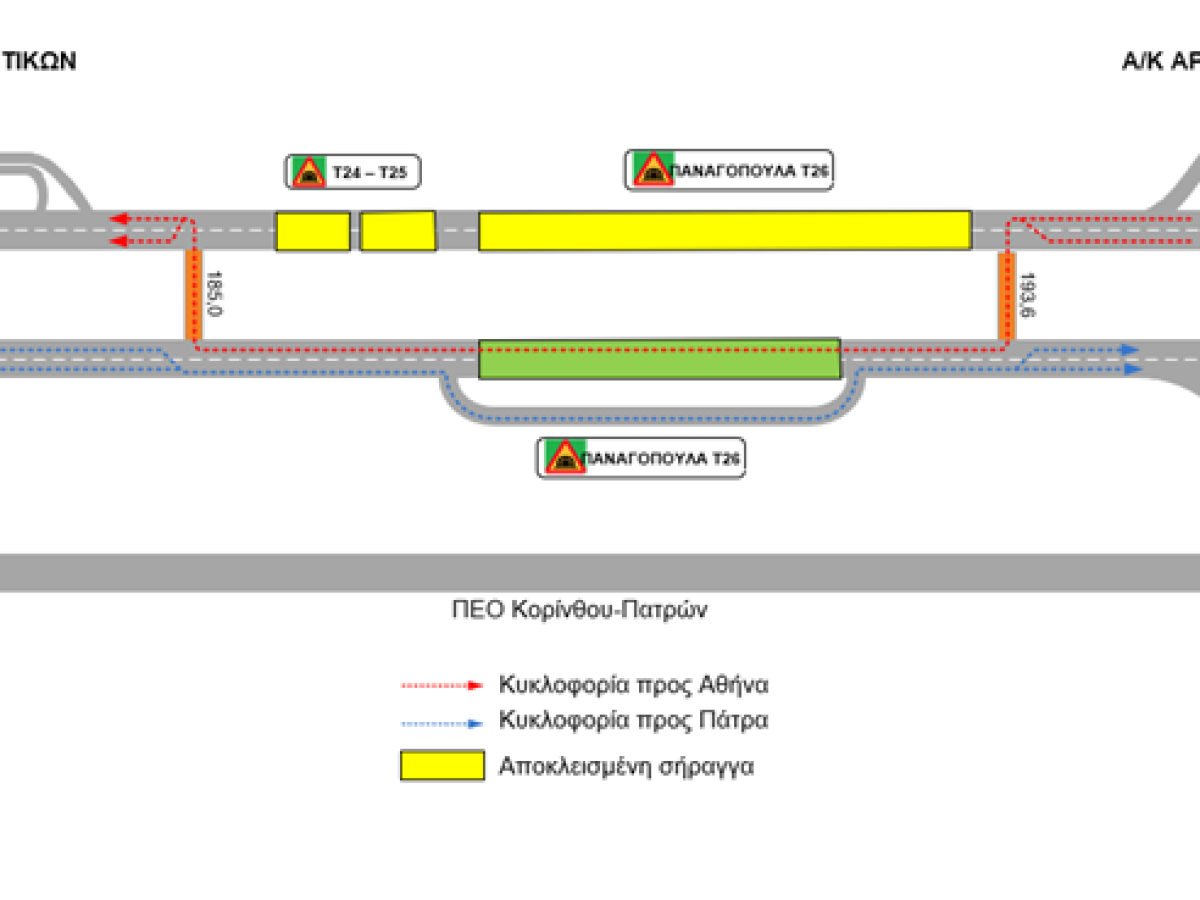 Εργασίες βαριάς συντήρησης στις σήραγγες της Παναγοπούλας