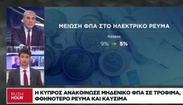 i-kipros-anakinose-mideniko-fpΑ