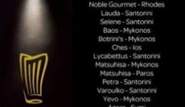 i-santorini-protagonistria-sti-gastronomia