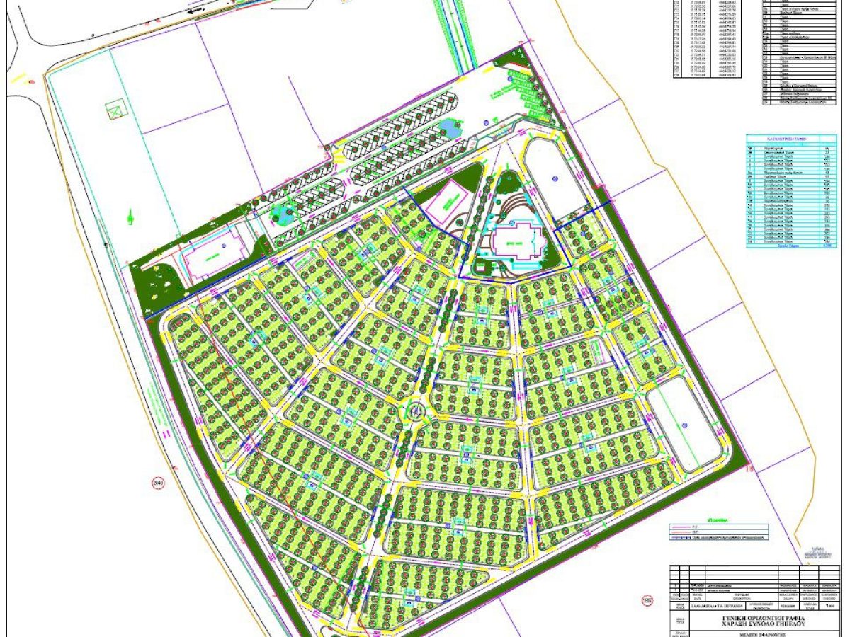 “Κοζάνη Τόπος να Ζεις”: Θετική εξέλιξη η χρηματοδότηση της Α΄ φάσης των νέων κοιμητηρίων, αλλά μη λειτουργικά χωρίς τις απαραίτητες κτιριακές εγκαταστάσεις