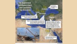 o-evros-ke-i-mikri-1