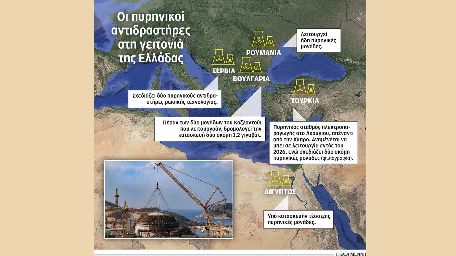 o-evros-ke-i-mikri