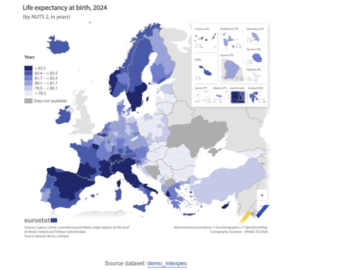 Πάνω από τον ευρωπαϊκό μέσο όρο το προσδόκιμο ζωής στη Δυτική Μακεδονία
