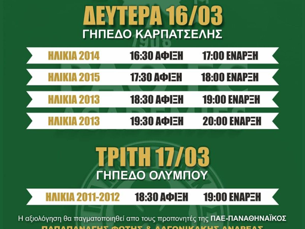 Σχολή ΠΑΟ Κέρκυρας: Αξιολόγηση ποδοσφαιριστών από την ΠΑΕ