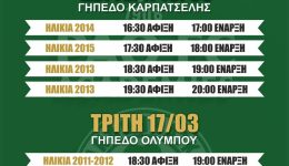 scholi-pΑo-kerkiras-Αxiologisi-podosferiston-4