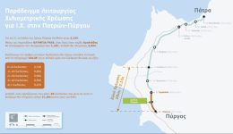 se-litourgia-i-chiliometriki-chreosi