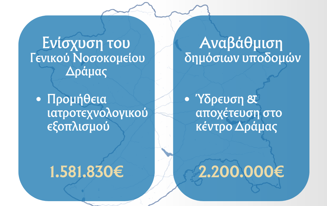 simantikes-paremvasis-se-igia-ke