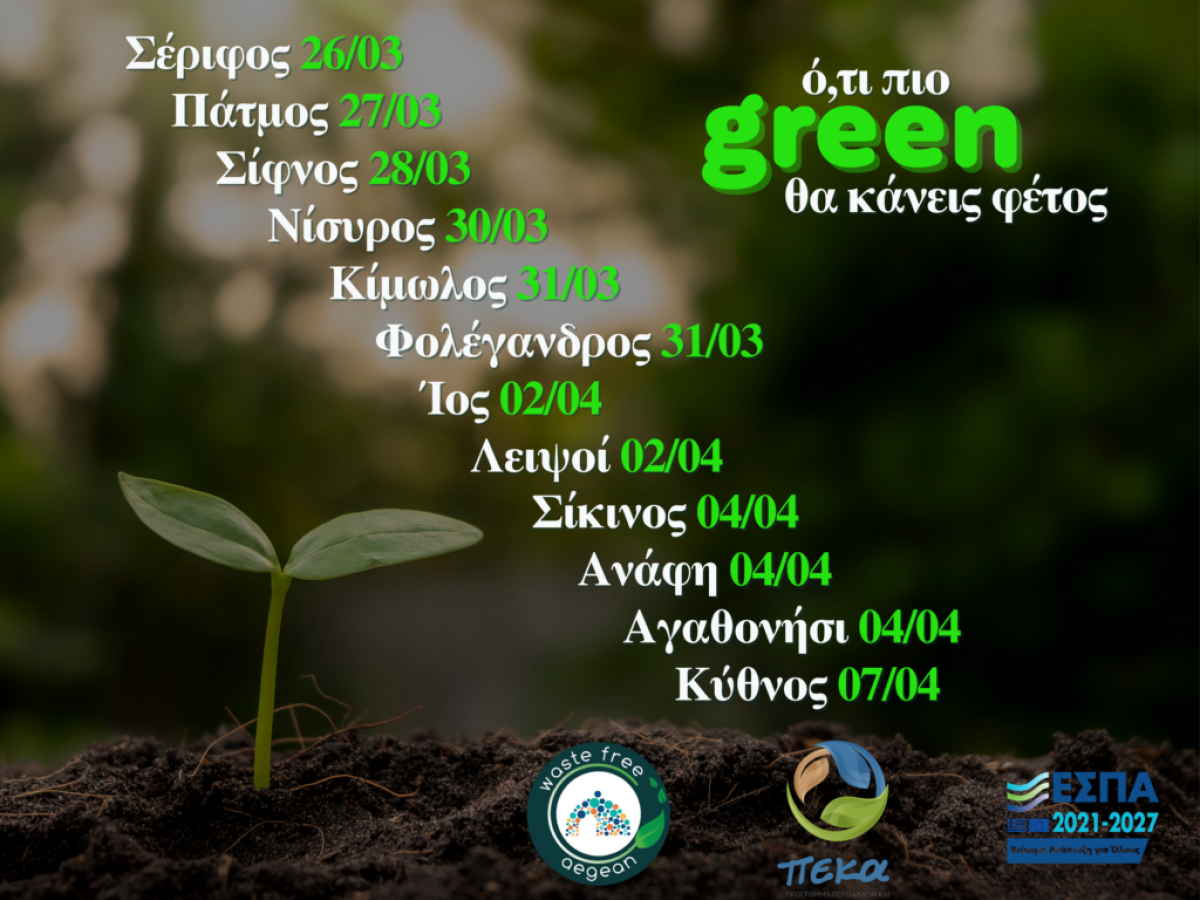 Συνεχίζεται η διανομή κομποστοποιητών σε νησιά από τον ΦοΔΣΑ Νοτίου Αιγαίου – Ό,τι πιο Green θα κάνεις φέτος