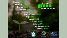 sinechizete-i-dianomi-kompostopiiton-sta