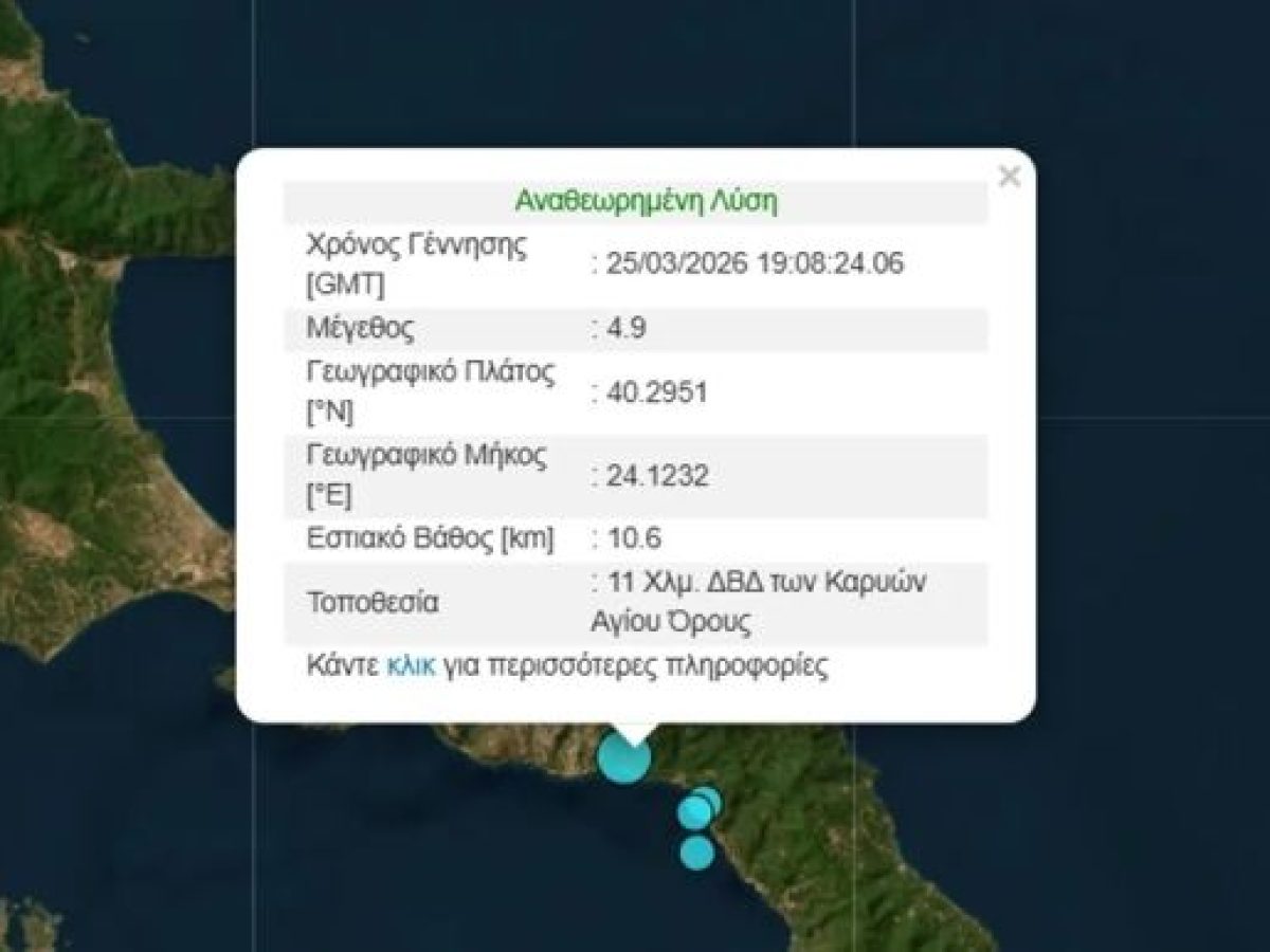 Σεισμός 4,9 Ρίχτερ στο Άγιον Όρος, αισθητός και στο Κιλκίς