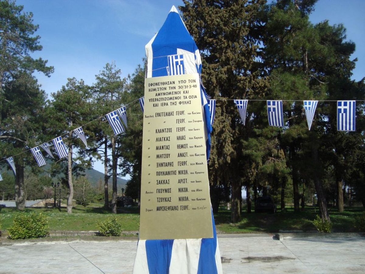 Σκληρή δήλωση του πρώην Βουλευτή, Νίκου Κάκκαλου, για την αλλαγή ημέρας του Μνημοσύνου στο Λιτόχωρο: Ντροπή! Ντροπή! Ντροπή!