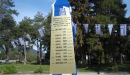 skliri-dilosi-tou-proin-voulefti