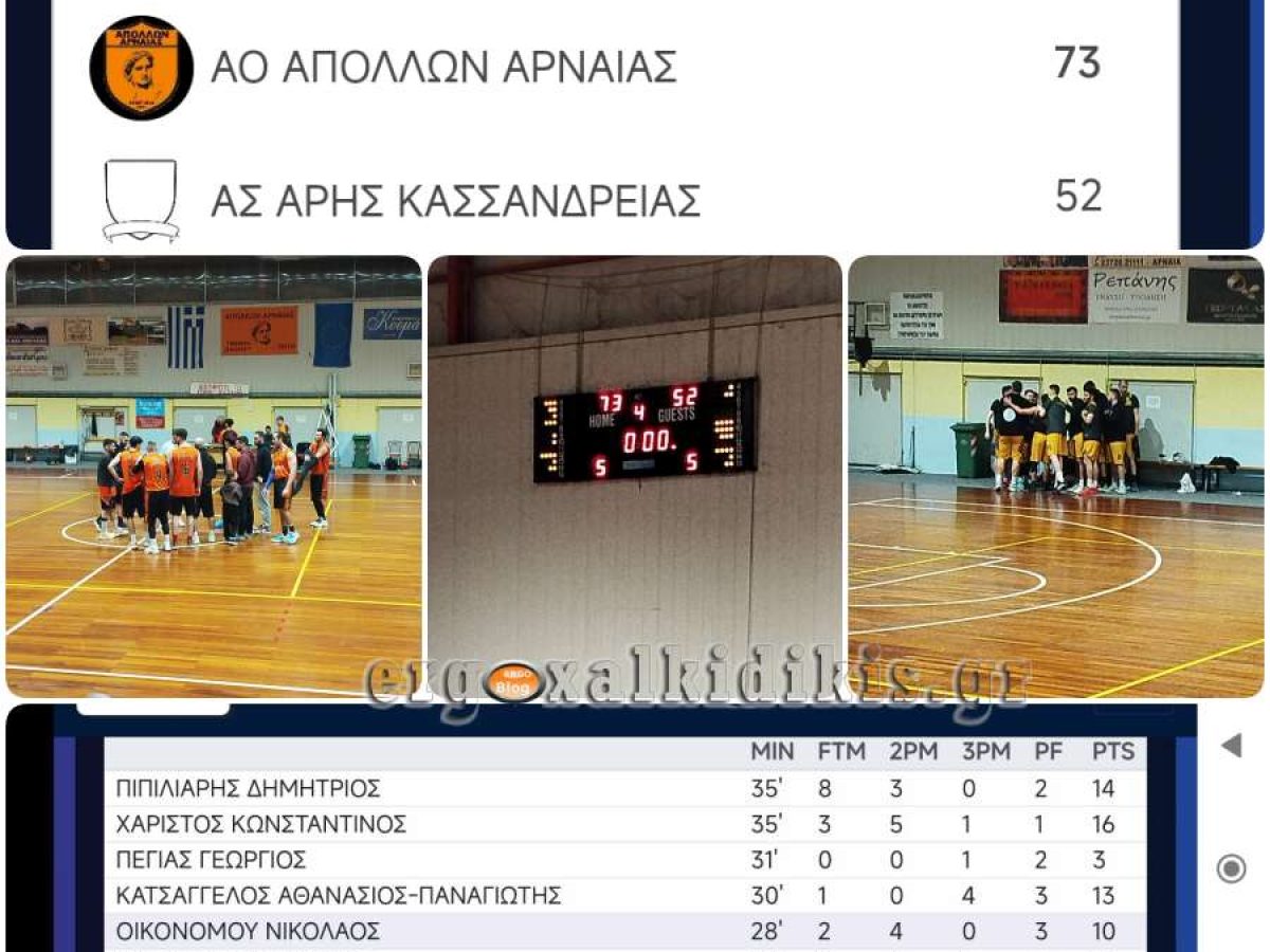 &Sigma;&pi;&omicron;&upsilon;&delta;&alpha;ί&alpha; &nu;ί&kappa;&eta; &gamma;&iota;&alpha; &tau;&omicron;&nu; &Alpha;&pi;ό&lambda;&lambda;&omega;&nu;&alpha; &Alpha;&rho;&nu;&alpha;ί&alpha;&sigmaf; &mu;&epsilon; 73-52 &epsilon;&pi;ί &tau;&omicron;&upsilon; Ά&rho;&eta; &Kappa;&alpha;&sigma;&sigma;&alpha;&nu;&delta;&rho;&epsilon;ί&alpha;&sigmaf;