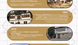 stin-konstantinoupoli-to-gel-mileon