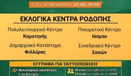 to-4o-sinedrio-tou-pΑsok-kinΑl