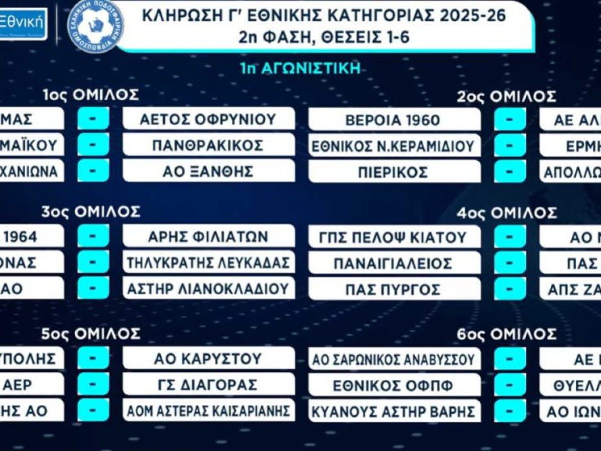 Το πρόγραμμα των “Μαυραετών”