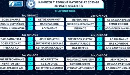 to-programma-ton-mavraeton