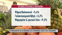 tromazoun-i-afxisis-sta-trofima