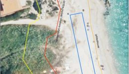 Αntidrasis-gia-ti-dimopratisi-paralion