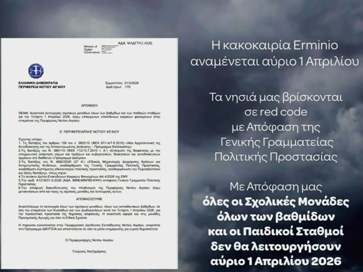 &Alpha;&nu;&alpha;&sigma;&tau;&omicron;&lambda;ή &lambda;&epsilon;&iota;&tau;&omicron;&upsilon;&rho;&gamma;ί&alpha;&sigmaf; &sigma;&chi;&omicron;&lambda;&iota;&kappa;ώ&nu; &mu;&omicron;&nu;ά&delta;&omega;&nu; &sigma;&epsilon; ό&lambda;&alpha; &tau;&alpha; &nu;&eta;&sigma;&iota;ά &tau;&omicron;&upsilon; &Nu;&omicron;&tau;ί&omicron;&upsilon; &Alpha;&iota;&gamma;&alpha;ί&omicron;&upsilon;, &tau;&eta;&nu; &Tau;&epsilon;&tau;ά&rho;&tau;&eta; 1 &Alpha;&pi;&rho;&iota;&lambda;ί&omicron;&upsilon;, &lambda;ό&gamma;&omega; &epsilon;&pi;&iota;&kappa;ί&nu;&delta;&upsilon;&nu;&omega;&nu; &kappa;&alpha;&iota;&rho;&iota;&kappa;ώ&nu; &phi;&alpha;&iota;&nu;&omicron;&mu;έ&nu;&omega;&nu;, &mu;&epsilon; &alpha;&pi;ό&phi;&alpha;&sigma;&eta; &Pi;&epsilon;&rho;&iota;&phi;&epsilon;&rho;&epsilon;&iota;ά&rho;&chi;&eta;