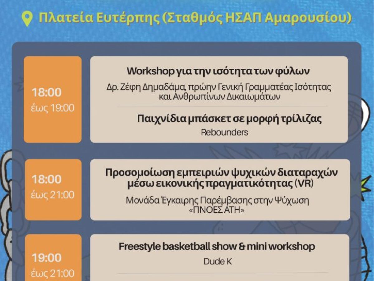 Δράση «YOUTH: Hooping for Change» στον σταθμό ΗΣΑΠ Αμαρουσίου