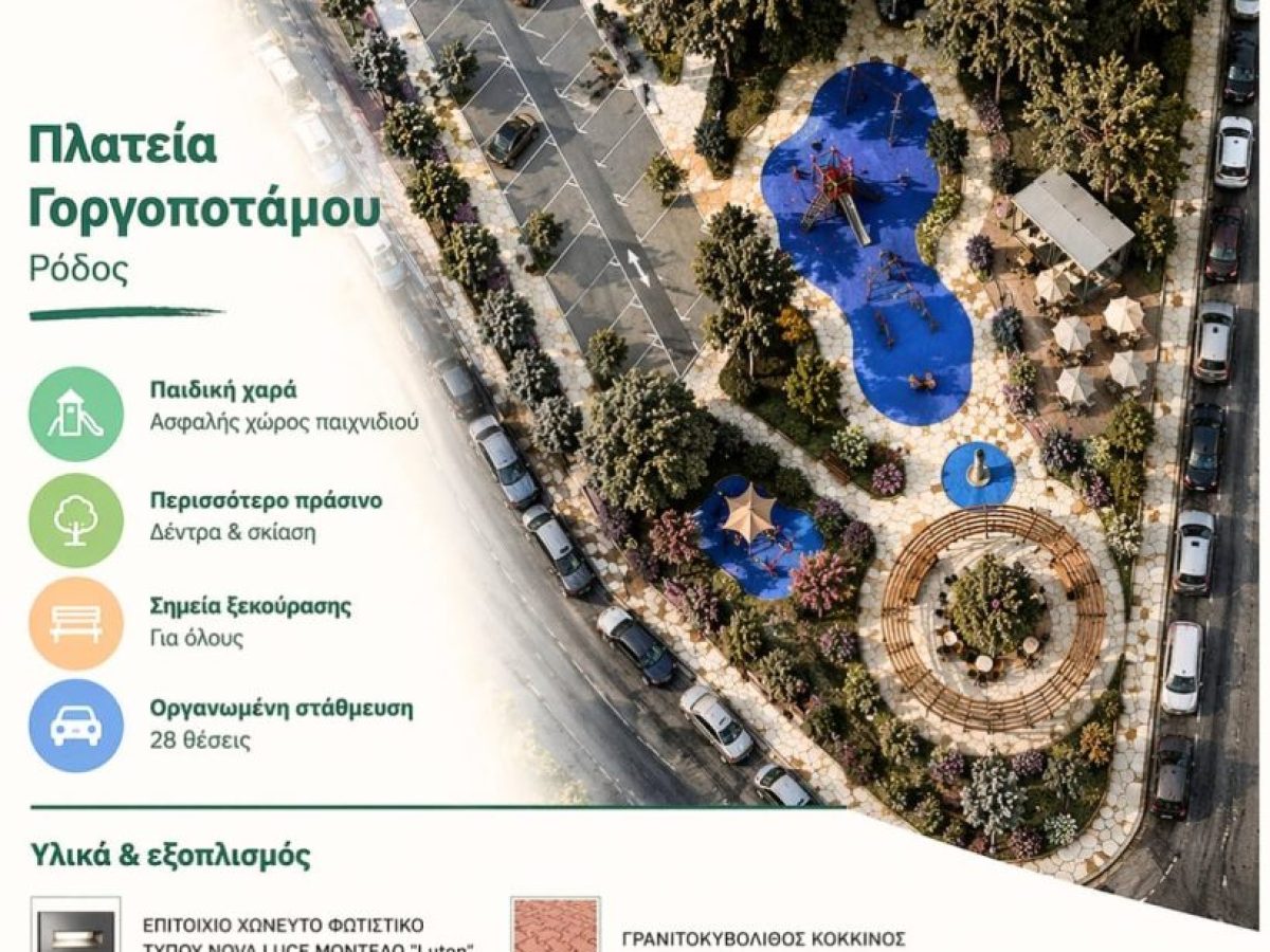 Επιτέλους η πλατεία Γοργοποτάμου (πάρκο επί της Εθνικής Αντιστάσεως) αναπλάθεται