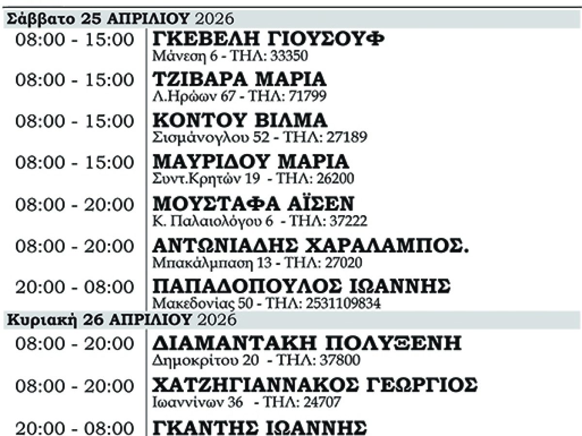 Φαρμακεία (20-27 Απρ.)
