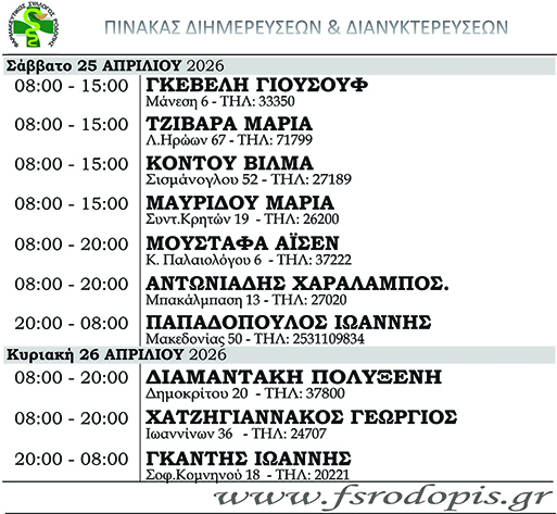 farmakia-20-27-Αpr-1