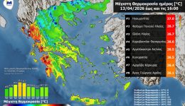ipsiles-thermokrasies-sti-ditiki-ellada