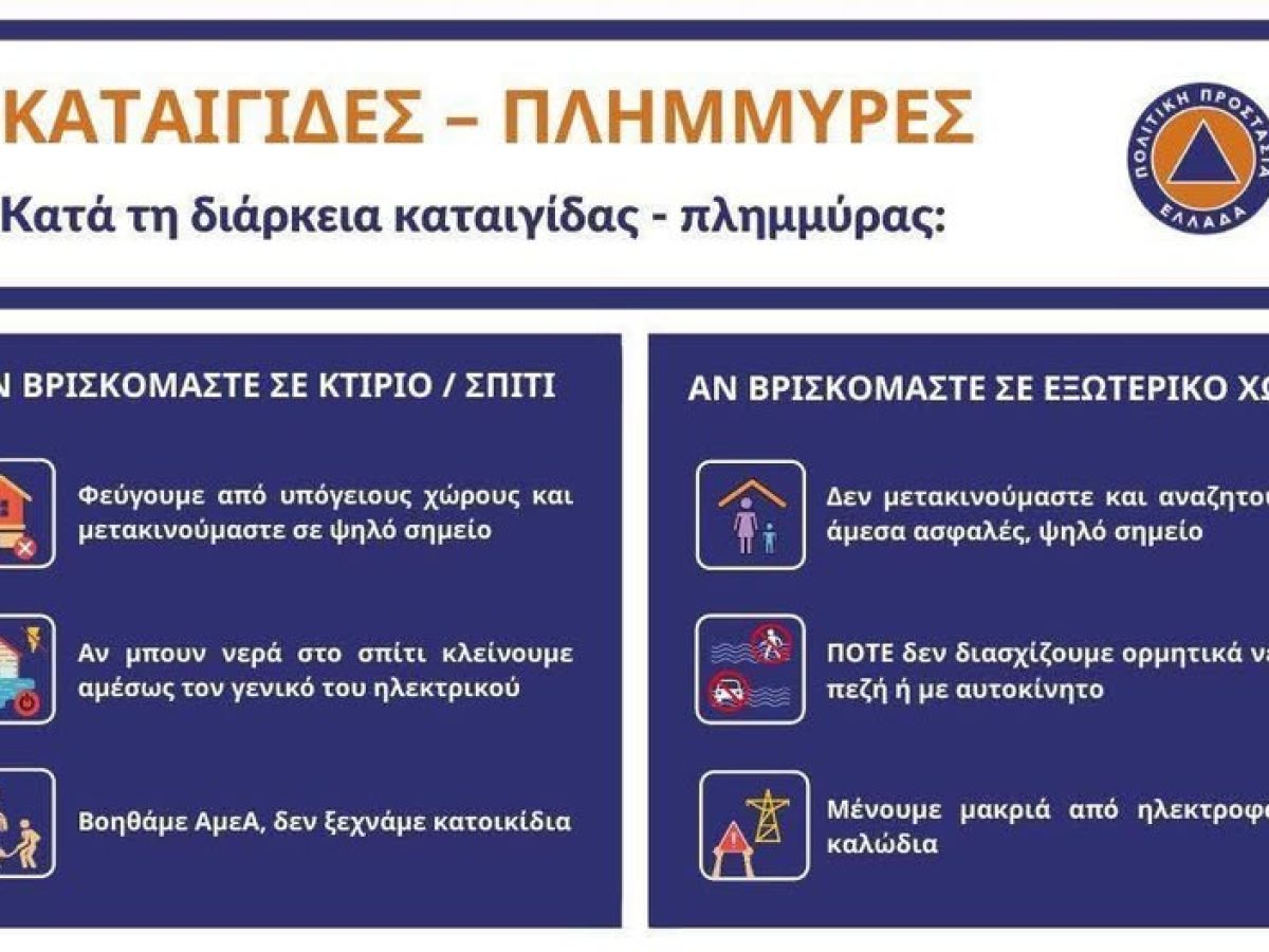 &Kappa;&alpha;&kappa;&omicron;&kappa;&alpha;&iota;&rho;ί&alpha; &ndash; &Delta;&upsilon;&tau;&iota;&kappa;ή &Alpha;&chi;&alpha;ΐ&alpha;: &Sigma;&epsilon; &epsilon;&pi;&iota;&phi;&upsilon;&lambda;&alpha;&kappa;ή &omicron; &Delta;ή&mu;&omicron;&sigmaf; &ndash; Έ&kappa;&tau;&alpha;&kappa;&tau;&eta; &alpha;&nu;&alpha;&kappa;&omicron;ί&nu;&omega;&sigma;&eta;