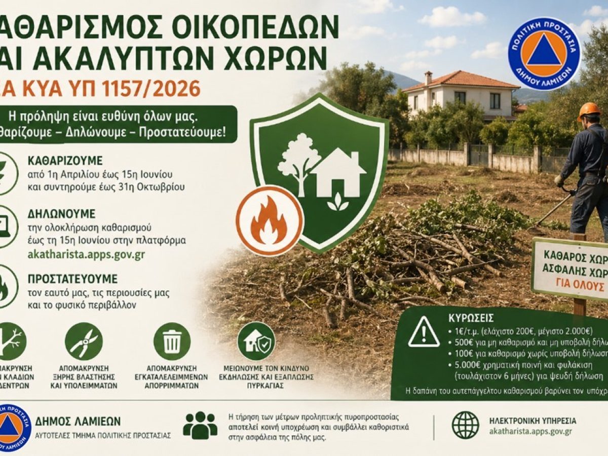 Καθαρισμός οικοπέδων και ακάλυπτων χώρων – Νέα ΚΥΑ ΥΠ 1157/2026