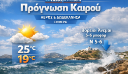 keros-simera-deftera-20-&Alpha;priliou-1