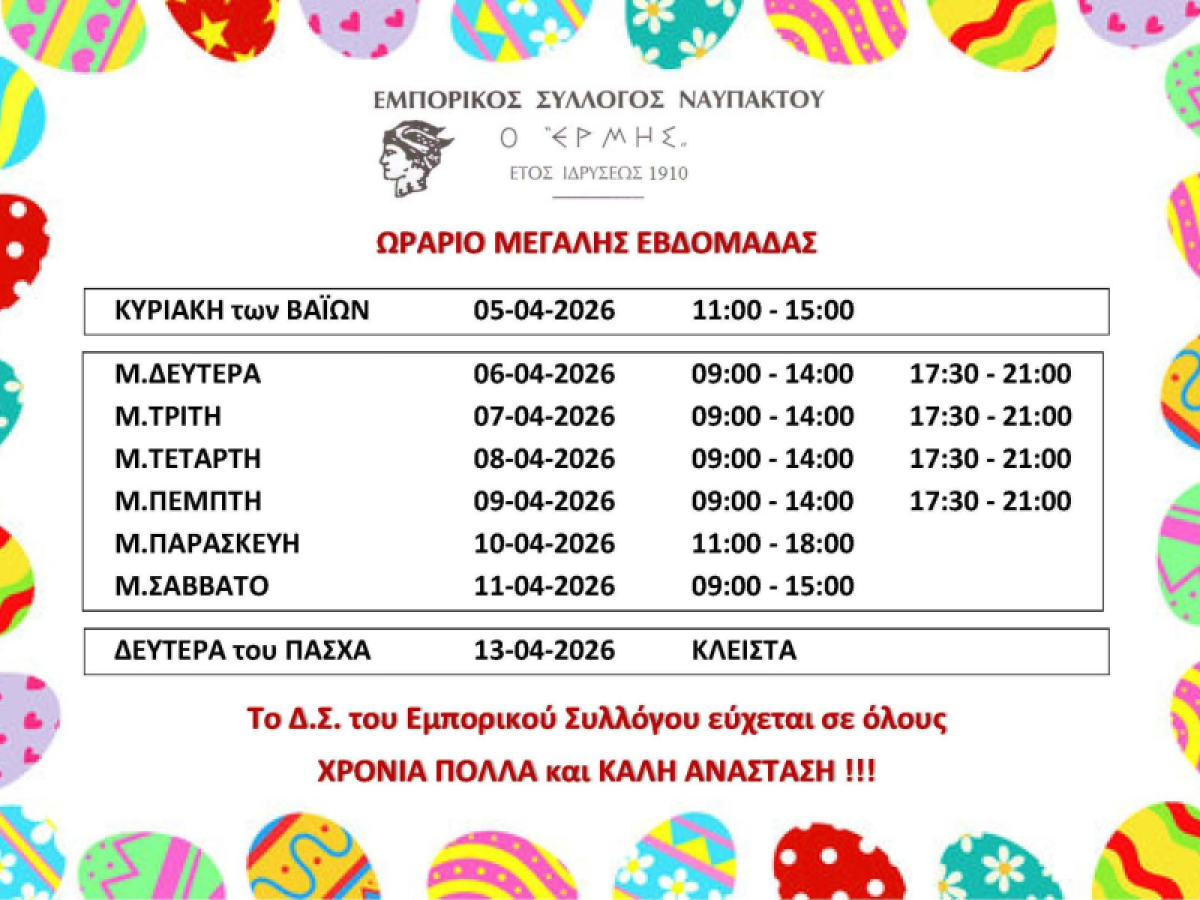 Το Ωράριο των Εμπορικών καταστημάτων της Ναυπάκτου τη Μεγάλη εβδομάδα