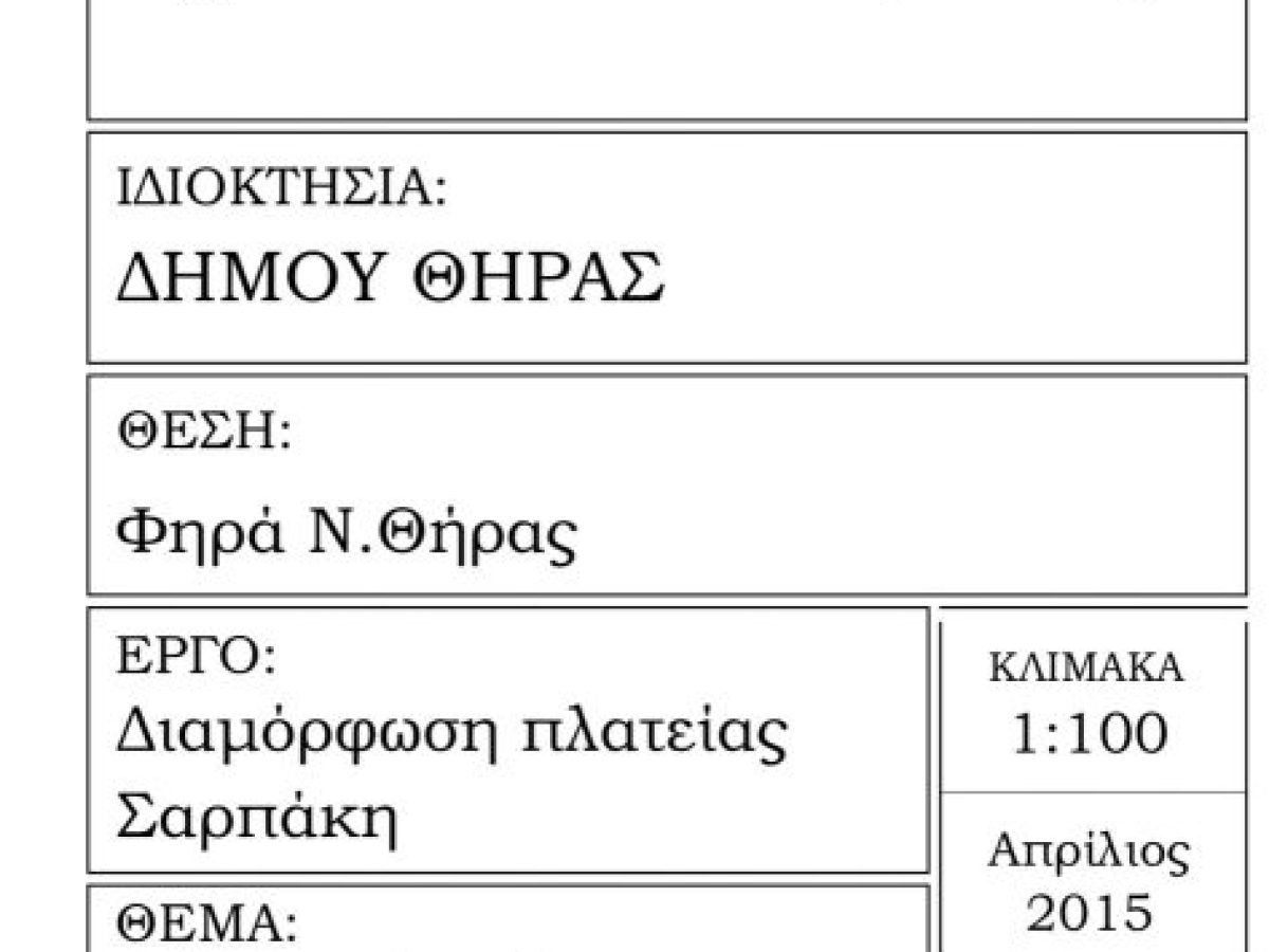 ΤΟΠΙΚΗ ΚΟΙΝΟΤΗΤΑ ΘΗΡΑΣ:Αποκατάσταση της αλήθειας σχετικά με τη μελέτη ανάπλασης της πλατείας Σαρπάκη